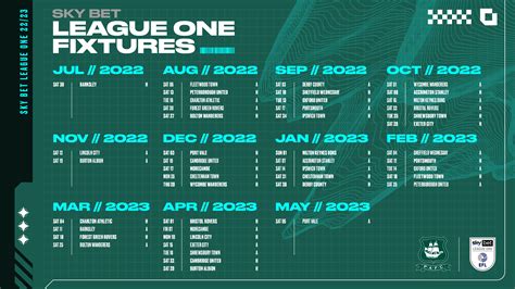 portsmouth fc fixtures 22 23